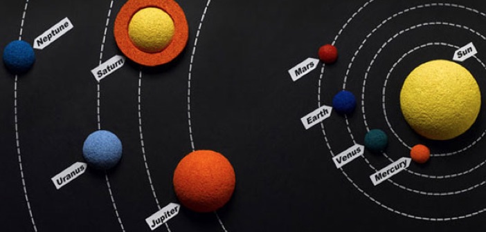 solar system model